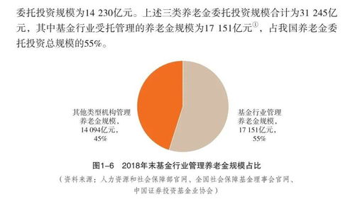 实测《取款层级通道维护方案》不懂怎么办找我们